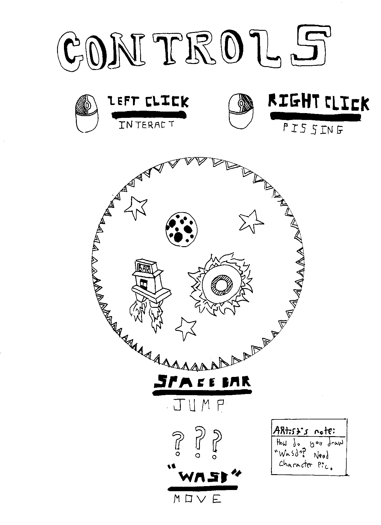 Controls