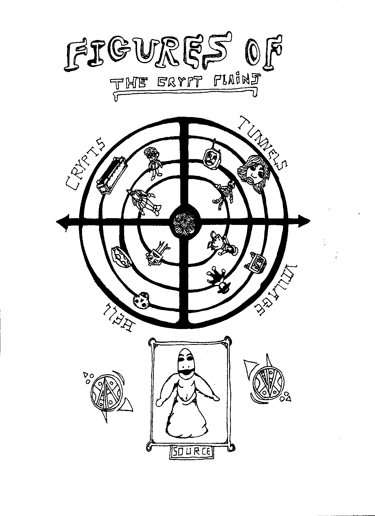 Figures of the Crypt Plains